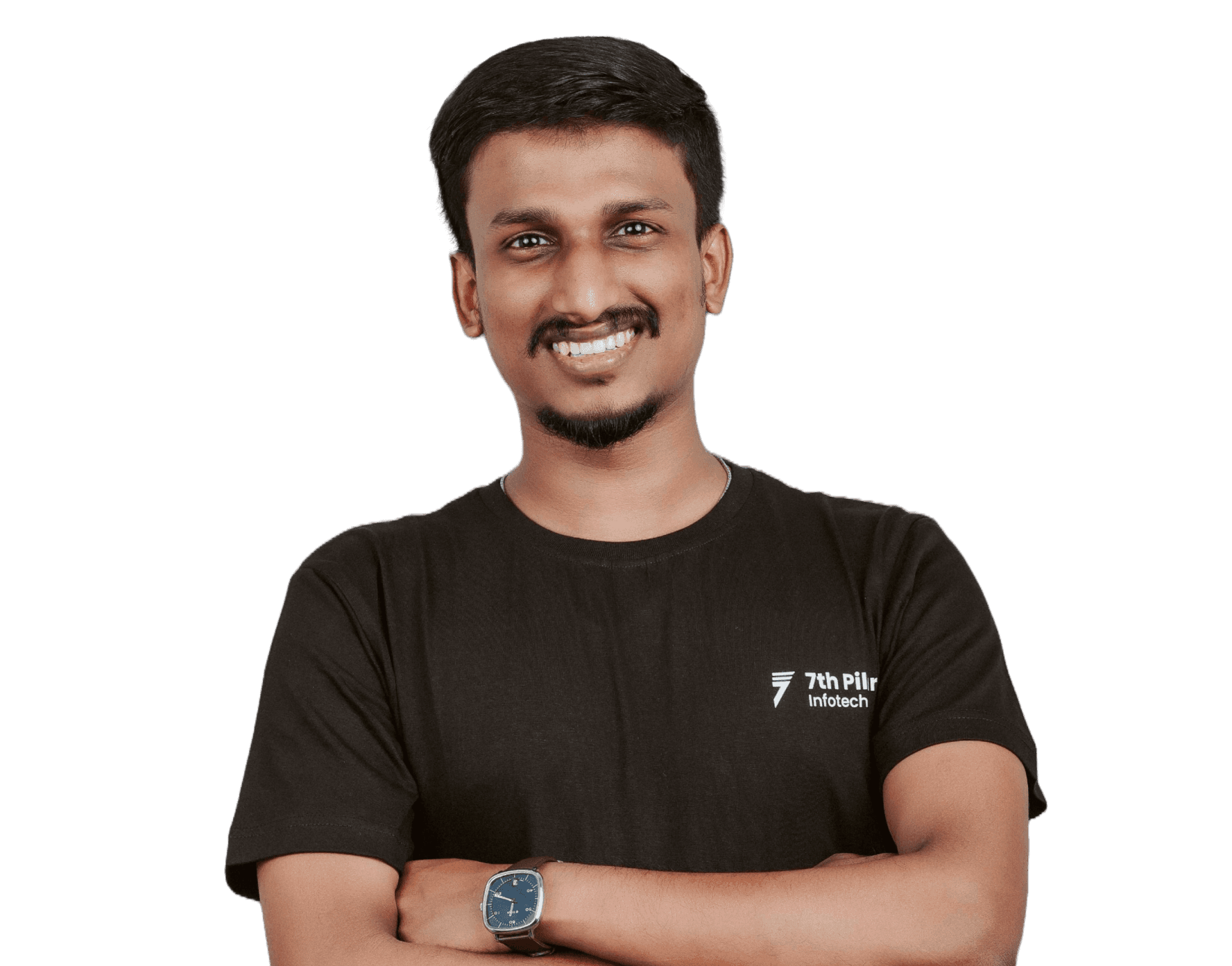 Kishan T
